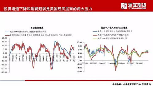 股票如何正确报价交易
