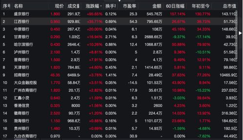 怎么拿到香港证券账户