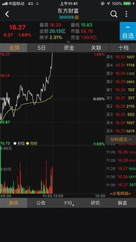股票如何发放 股票如何发放