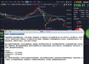如何买到强势创业板股票