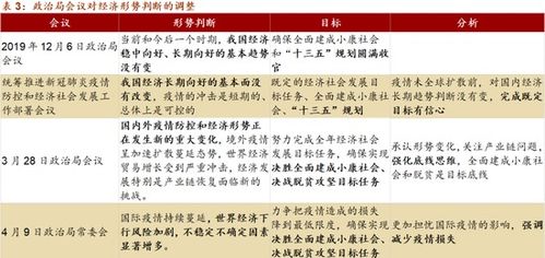招商证券怎么转资金