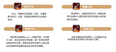 招商证券怎么没有评论