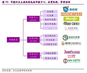 怎么找证券机构要钱 怎么找证券机构要钱