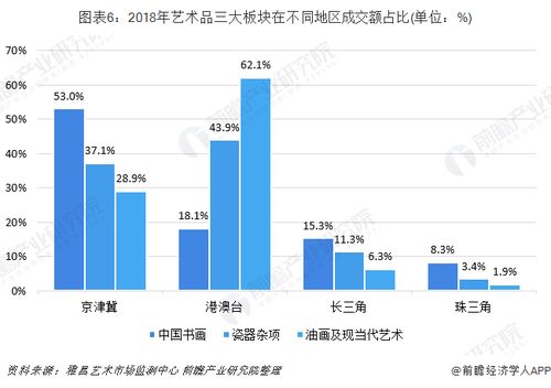 股票如何记录数据价格 股票如何记录数据价格