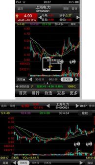 中天证券app怎么操作