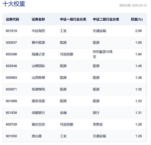 股票账户如何锁定