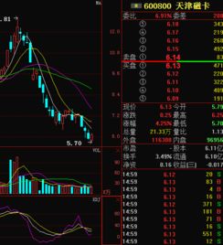 如何统计股票主力持仓量