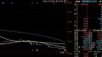 如何寻找启动股票