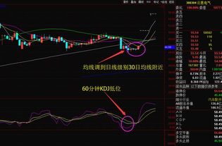高送转股票如何操作 高送转股票如何操作