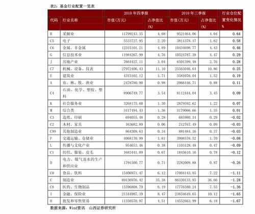招商证券费用怎么算
