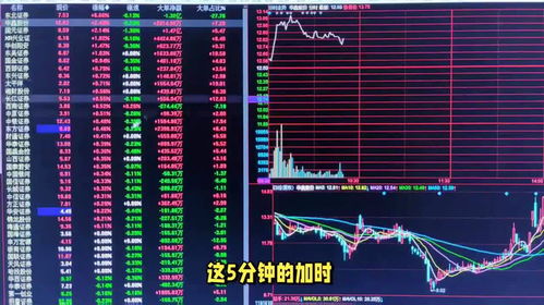 股票如何充值交易