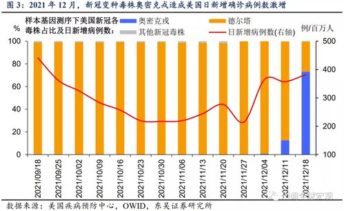 2022年股票如何扣税