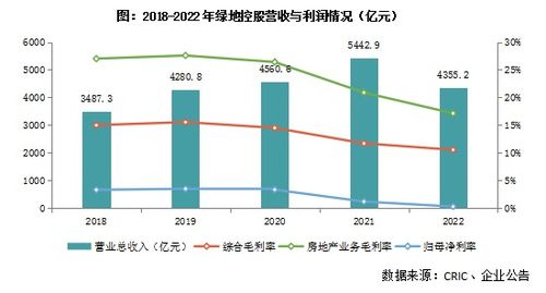 股票如何释放流动性风险 股票如何释放流动性风险