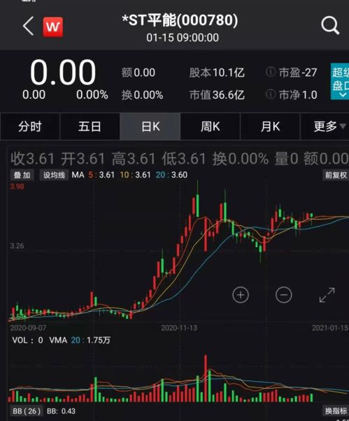 合并股票如何换股票交易