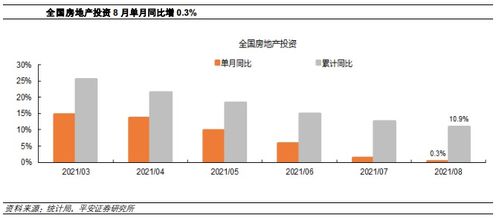 平安证券怎么批量买入