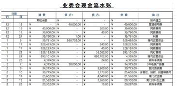 怎么查证券交易流水账单 怎么查证券交易流水账单