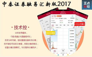 怎么开通中泰证券创业板