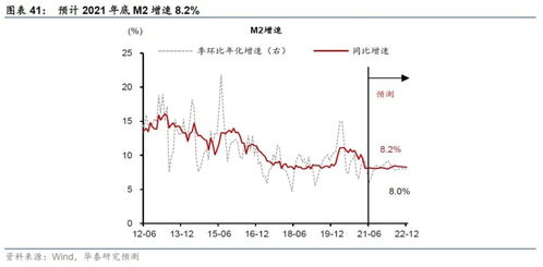 证券崩了被动锁仓怎么办