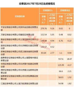 平安证券怎么退市了