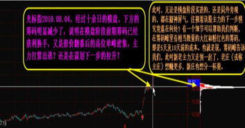 股票的筹码如何变化 股票的筹码如何变化