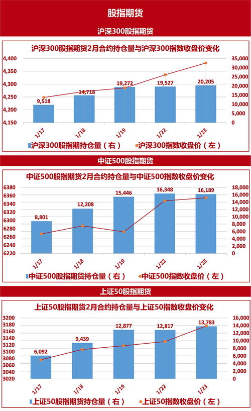农业银行股票如何买卖