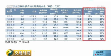 证券的大额怎么确定