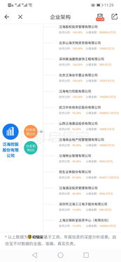 工资里股票如何兑现收益