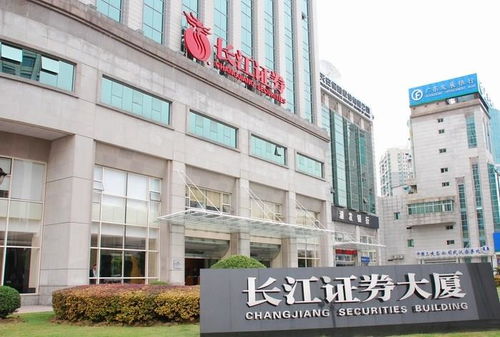 长江证券怎么学