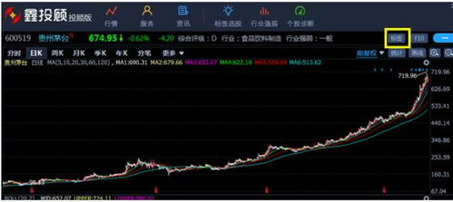 如何查找酒类的股票