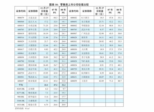 银行证券佣金招商证券怎么算