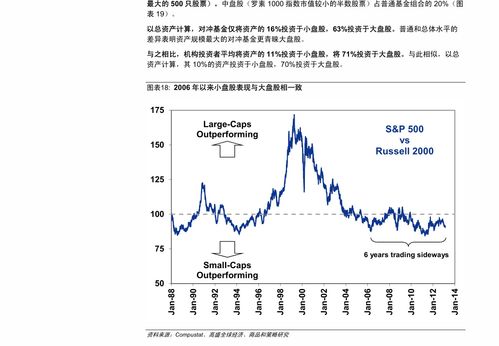 银行证券佣金招商证券怎么算