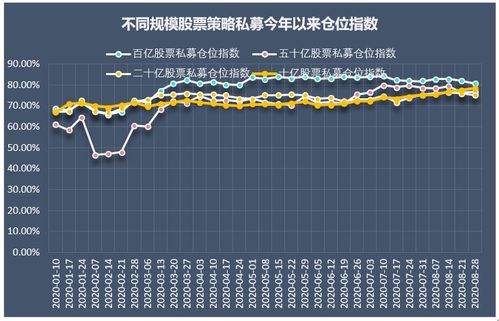 如何理解股票期货基金 如何理解股票期货基金