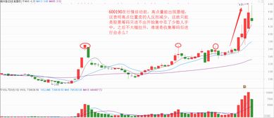 证券股怎么才能涨起来 证券股怎么才能涨起来