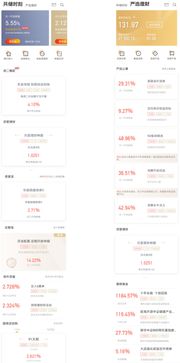 联储证券怎么管理 联储证券怎么管理