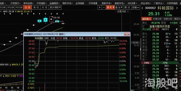 股票账号如何换现金账号