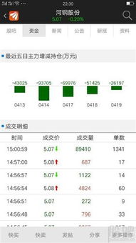 股票色盲如何炒股