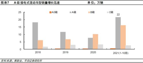 平安证券怎么不能左右