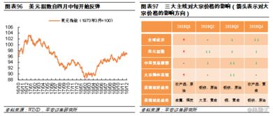 在平安证券当会计怎么样