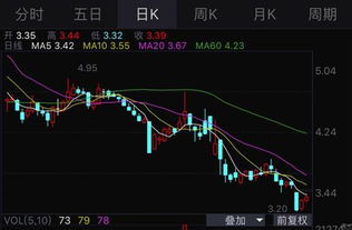 股票如何成为股份公司