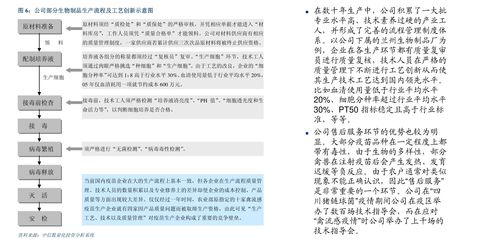长江证券煤炭公司怎么样