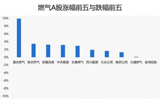长江证券煤炭公司怎么样