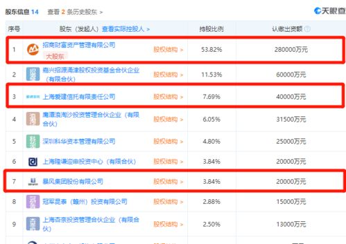 光大证券费用怎么收