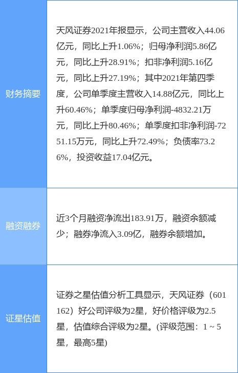 天风证券宏泰证券怎么样