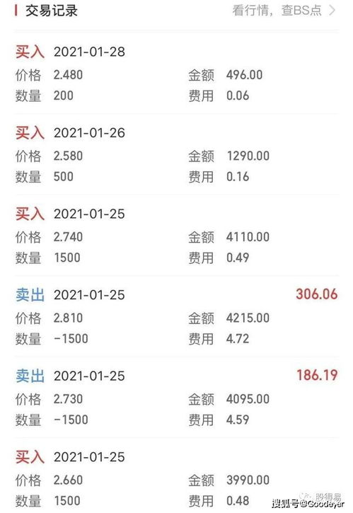 股票小白如何入手股票账户