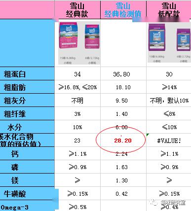 如何算一只股票合理价格