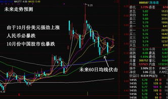 股票如何暴跌