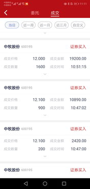 股票挂高价买如何成交 股票挂高价买如何成交