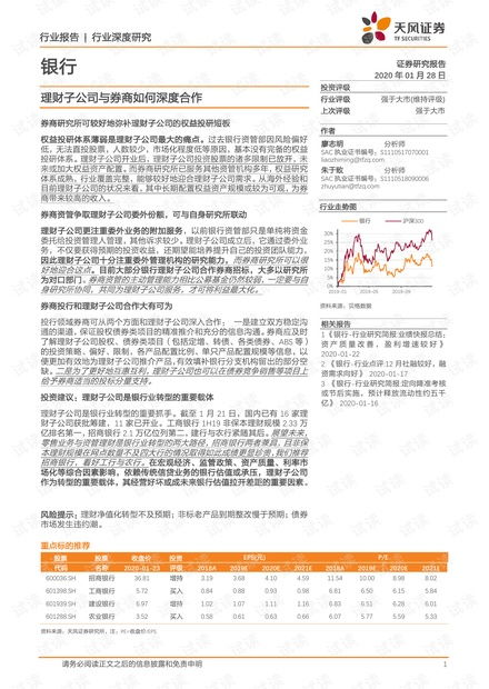 证券怎么跟银行谈合作的