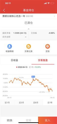 证券怎么卖掉