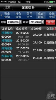 证券怎么卖掉
